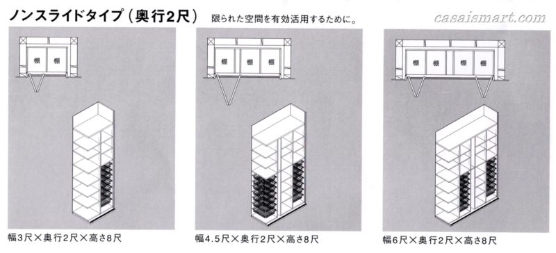 一条工務店パントリーサイズを実測 幅 奥行 高さは 実際の収納量は Casa Blog I Smart